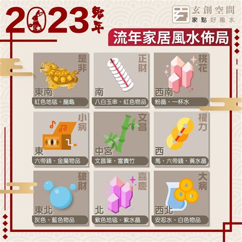 銀柳風水2023 2023 八運